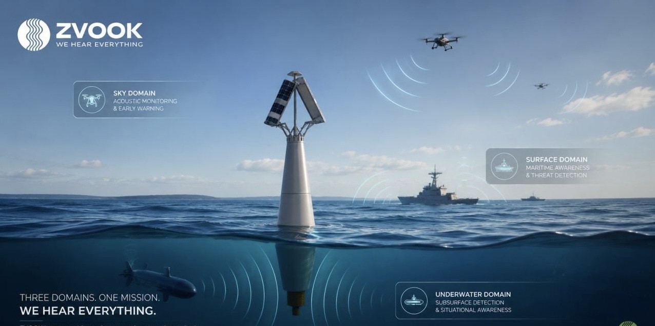 Zvook underwater sensor.